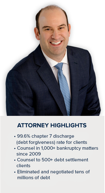 Richard Symmes Seattle Bankruptcy Lawyer